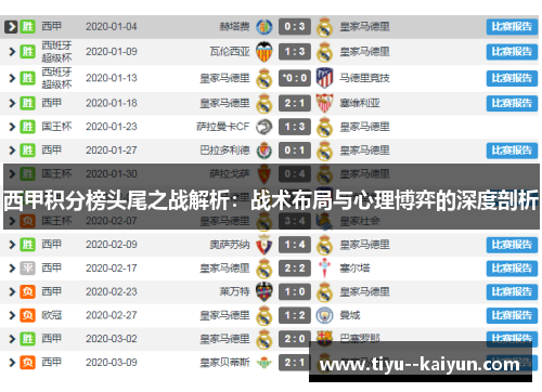 西甲积分榜头尾之战解析：战术布局与心理博弈的深度剖析