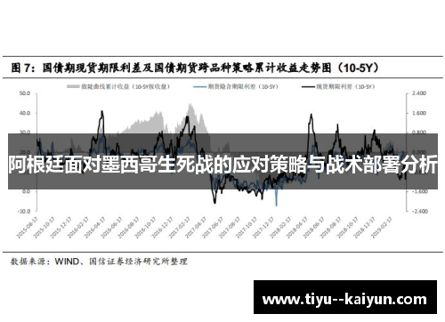 阿根廷面对墨西哥生死战的应对策略与战术部署分析