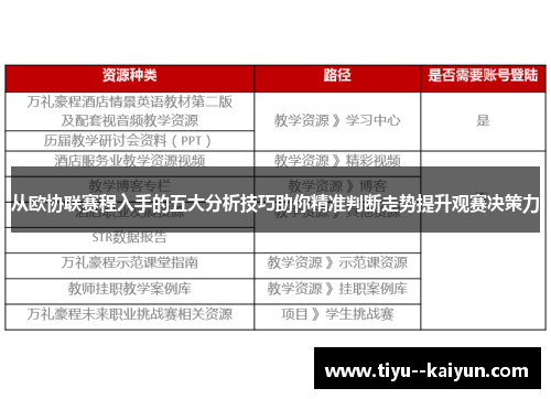 从欧协联赛程入手的五大分析技巧助你精准判断走势提升观赛决策力