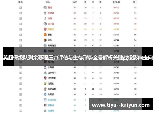 英超保级队剩余赛程压力评估与生存形势全景解析关键战役影响走向